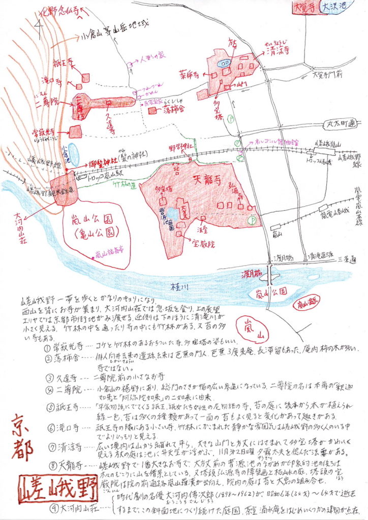 京都嵯峨野の資料