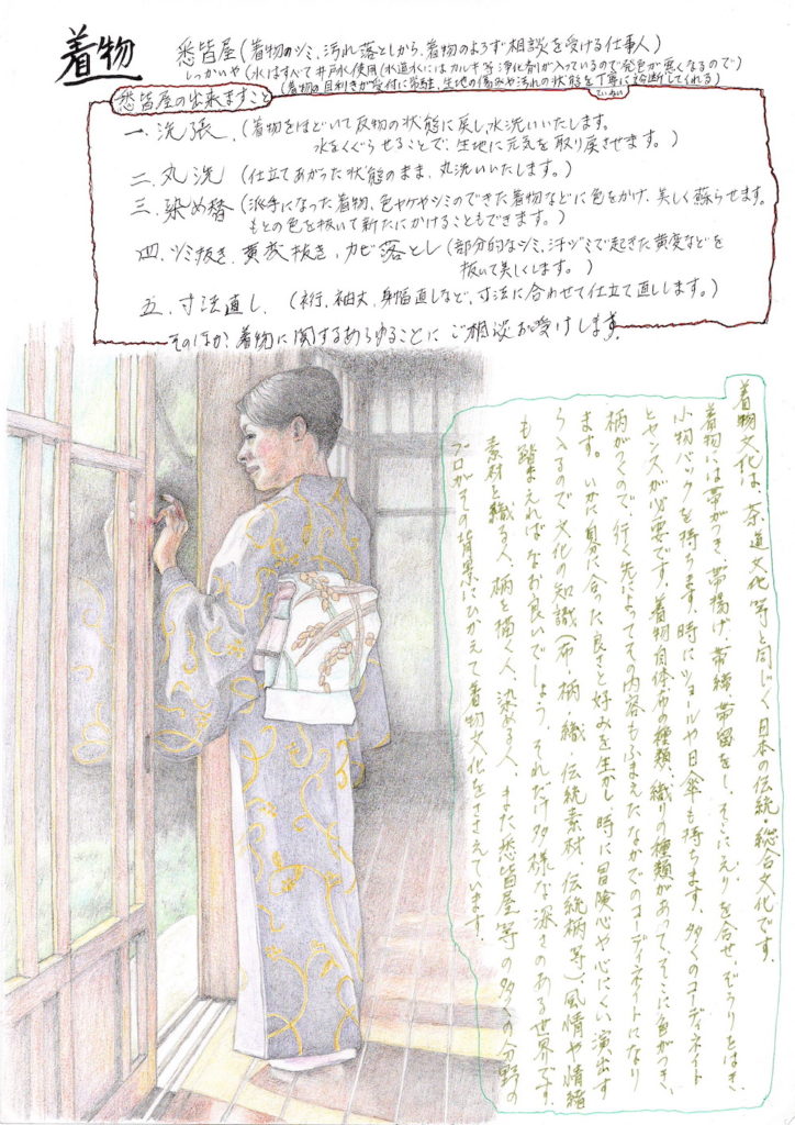 着物の手書きイラスト資料