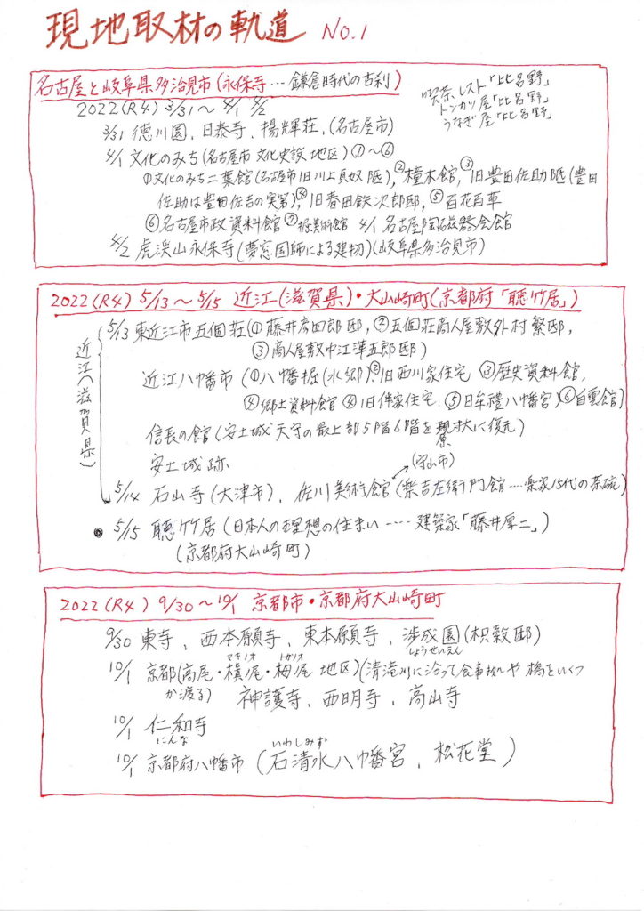 現地取材の軌道の資料1