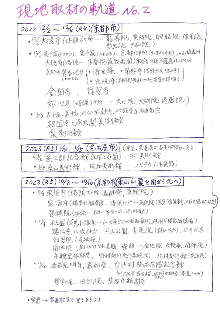 現地取材の軌道の資料2