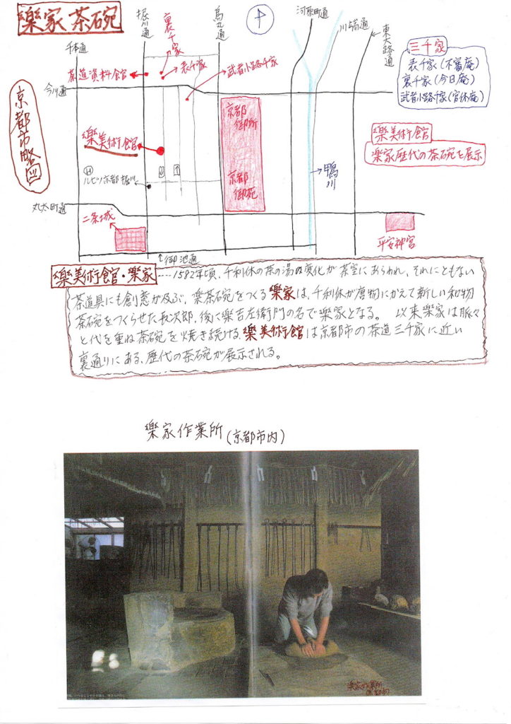 楽美術館の資料
