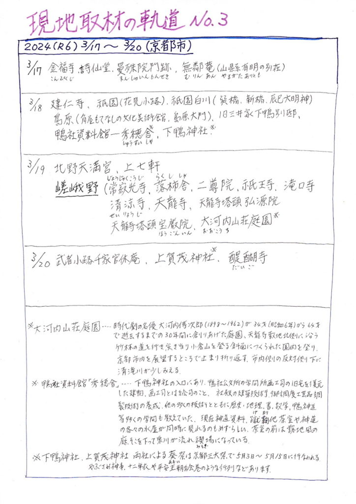 現地取材の軌道の資料3