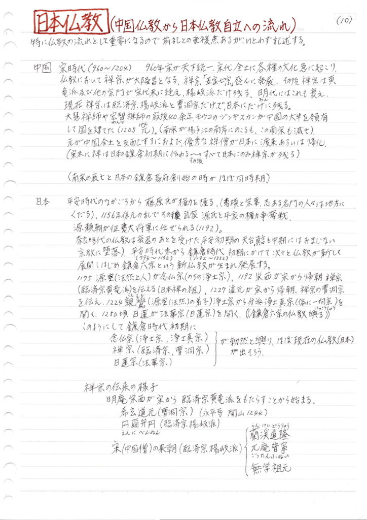 日本仏教の資料