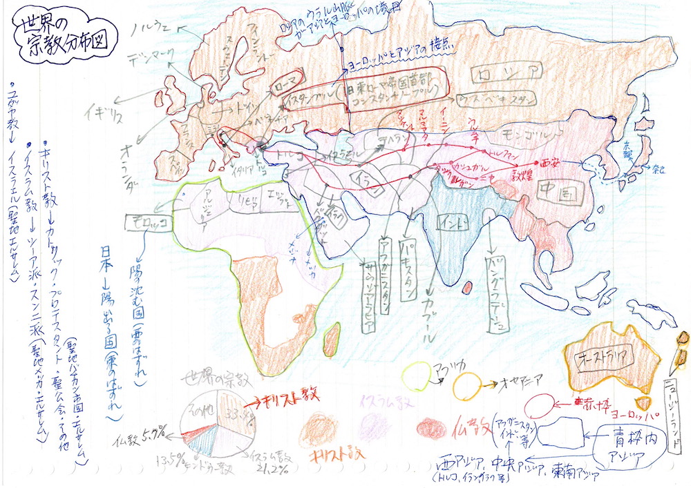 世界の宗教分布の資料