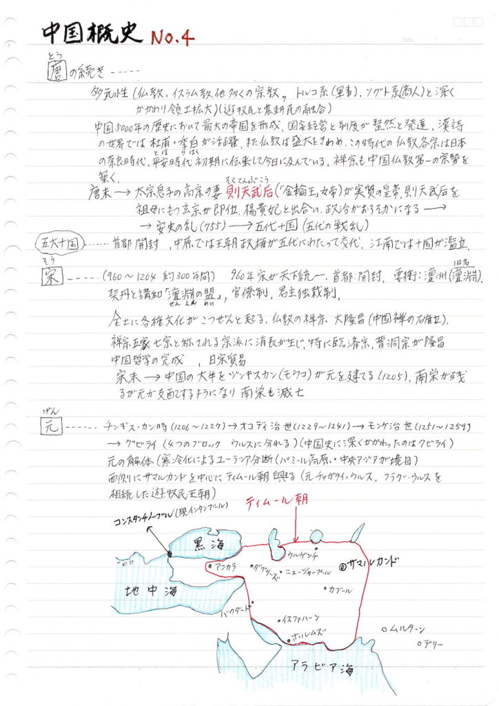 中国概史の資料4