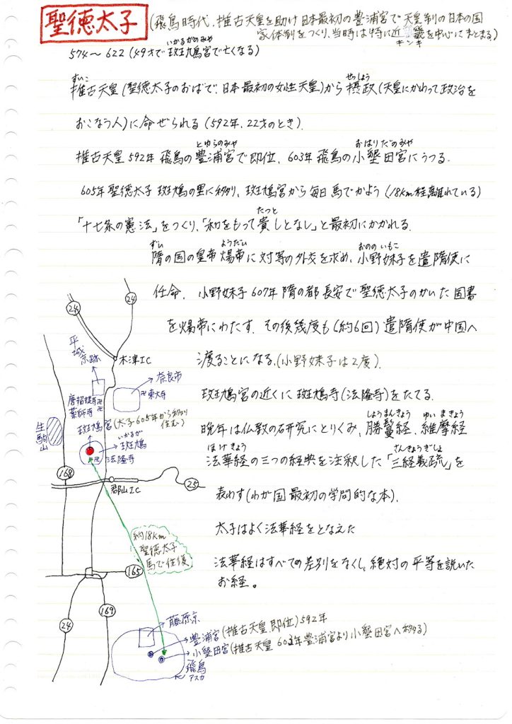 聖徳太子の資料